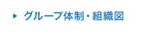 グループ体制・組織図