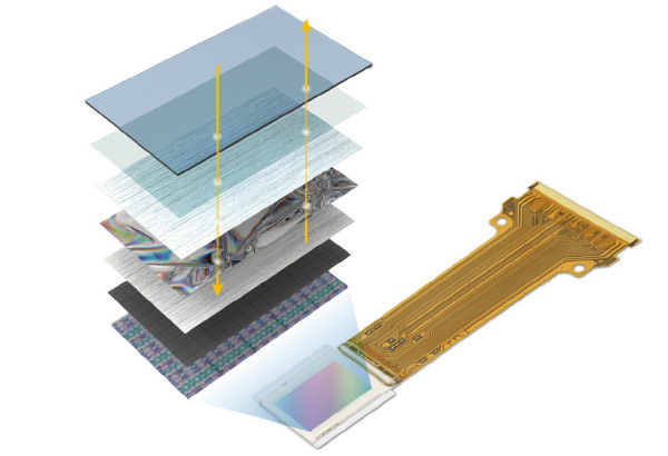 Structure of Compact and High-Density D-ILA Device