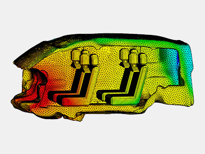 Design Analysis Technology