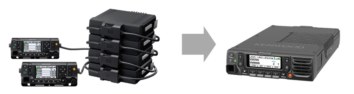 Operating multiple frequency bands with a single radio unit