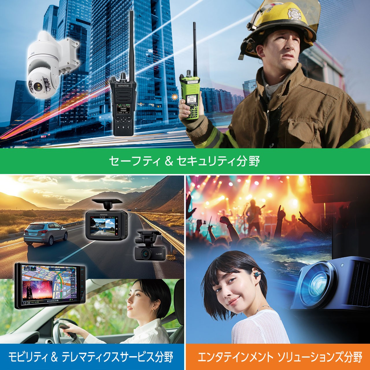 写真：事業概要