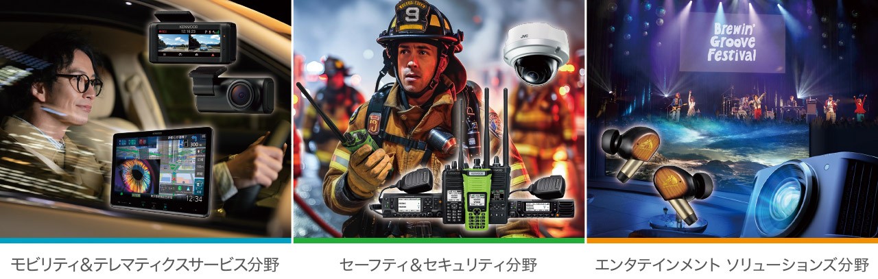 事業概要