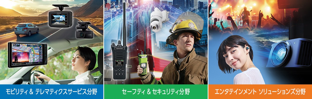 事業概要