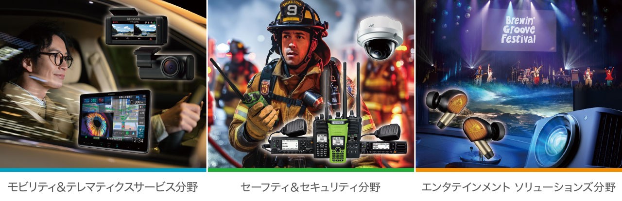 事業概要