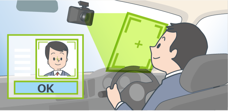 顔認証、NFCカードリータによる ドライバー認証