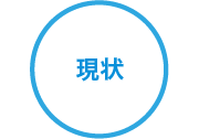 現状