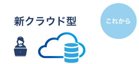 これから「新クラウド型」