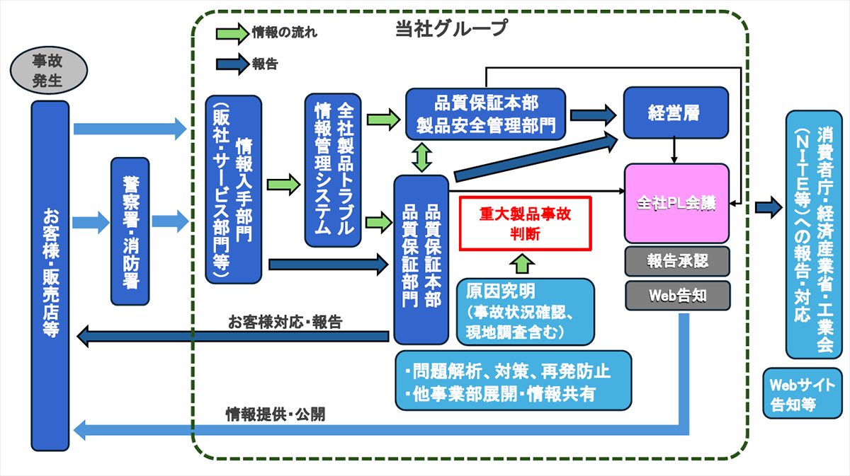 4M006 よろしき 安川 JANCD-JSP04-1 動作保証 インボイス対応