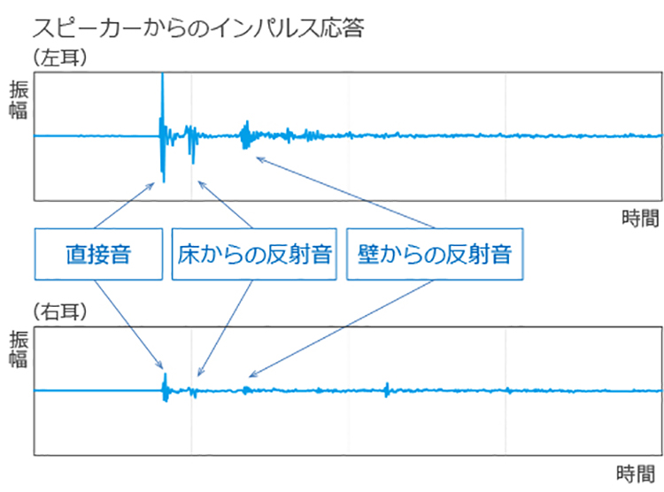 Exofieldの特徴1 株式会社jvcケンウッド