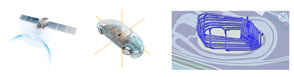 衛星測位と測位アルゴリズム（6軸慣性センサ、高精度測位環境補正プログラム）