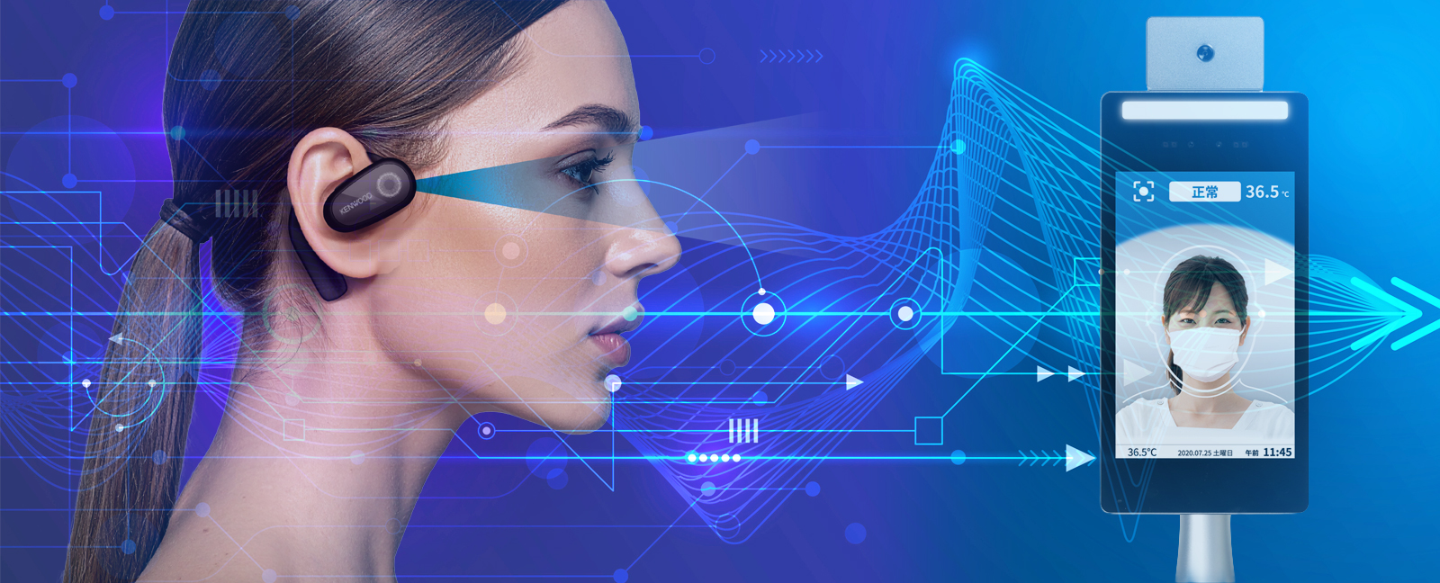 AIソリューション