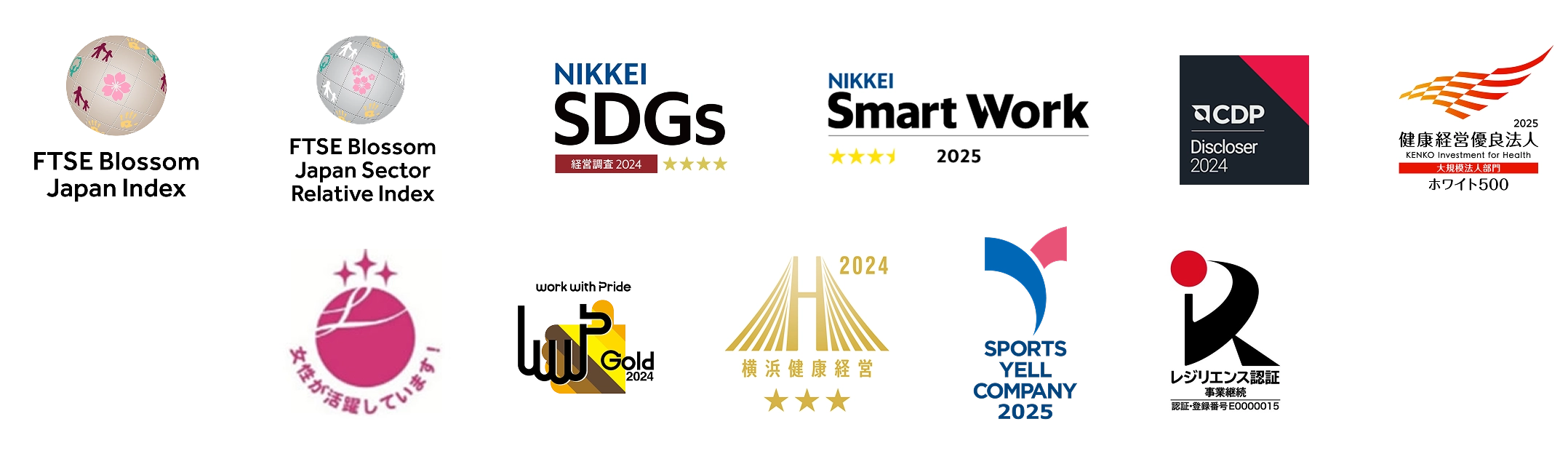 社外からの評価