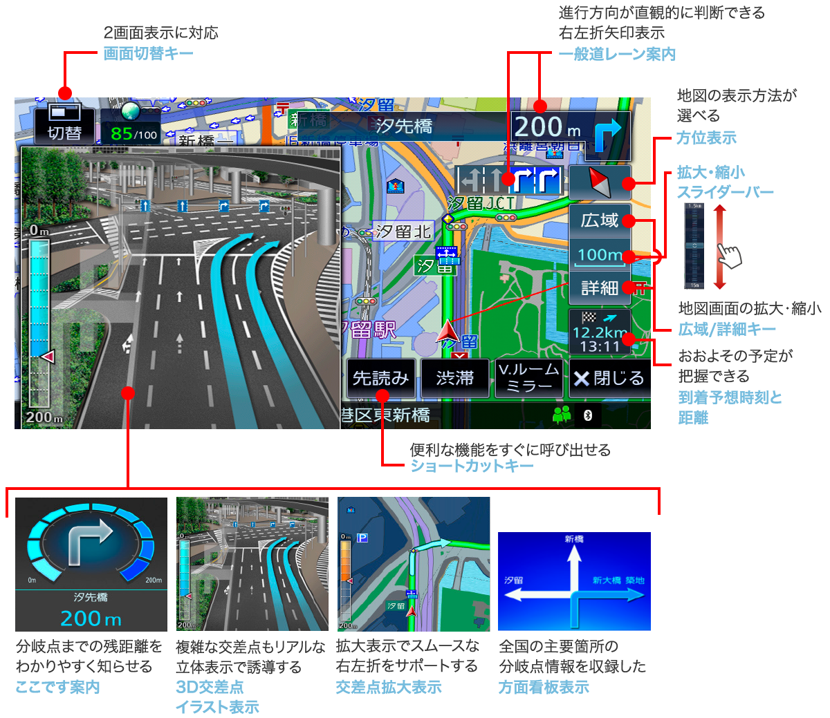 Mdv S708l カーナビ Kenwood