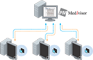 Remote grayscale check and remote calibration functions