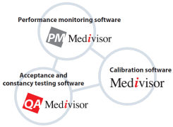 Medivisor Series Software