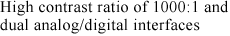 High contrast ratio of 1000:1 and dual analog/digital interfaces