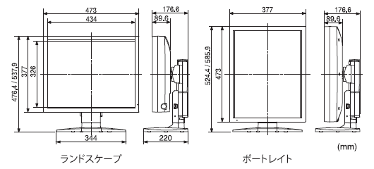 CCL210