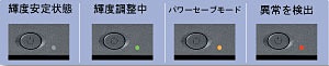 indicator