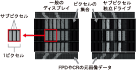 ISDテクノロジー