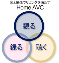 音と映像でリビングを満たすHomeAVC