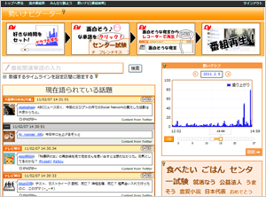 図:検索ページのイメージ